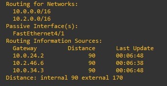 دستور IP Protocols