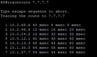 دستور Traceroute