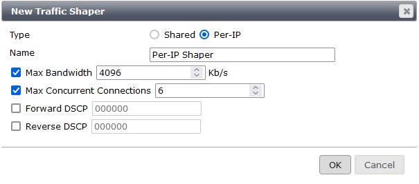 گزینه Per-IP