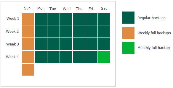 تصویر schedule